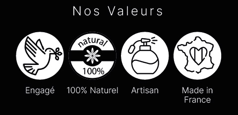 valeurs parfum