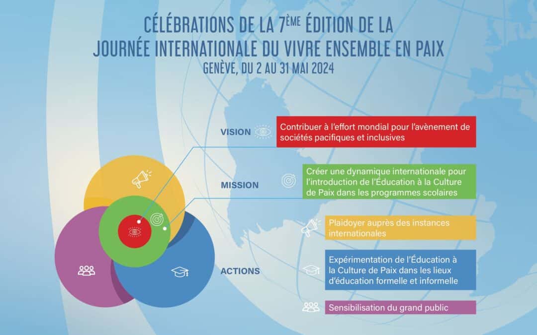 Célébration de la JIVEP à Genève en 2024
